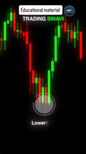 BBD's Community on Instagram: "Building a Solid Floor: The Triple Bottom Strategy 📈🕯️ ⠀ //- ⠀ Markets move in cycles, and identifying a strong support base is crucial for any crypto trader. The Triple Bottom is a high-probability reversal pattern that signals buyers have finally taken control of the price action. ⠀ //- ⠀ The Strategy Breakdown: ⠀ Support Confirmation: Price touches a clear horizontal zone three times, proving the buying floor is solid. The Breakout: Look for a decisive candle 