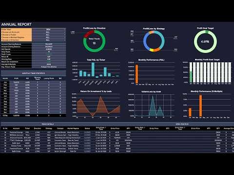 Swing Trading Journal | Dark Mode