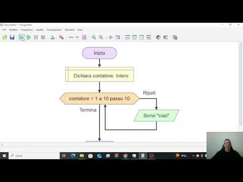 Flowgorithm - Istruzione For - Lezione 3