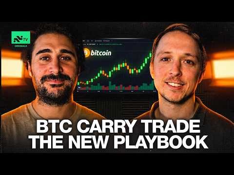 Bitcoin market analysis: digital credit, what the data shows | The State of Bitcoin Markets