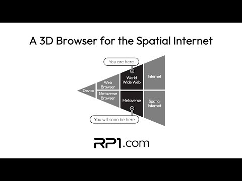 Meet RP1: The World’s First 3D Metaverse Browser for the Spatial Internet