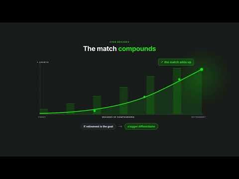How To Compare Robinhood And Webull