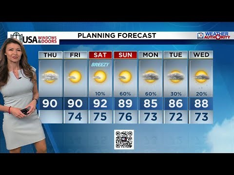 Local 10 News Weather: 04/30/2026 Morning Edition