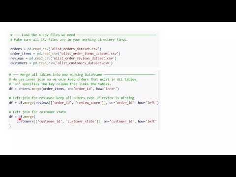 Data Science - Tutorial 7 (EDA and Dashboards)