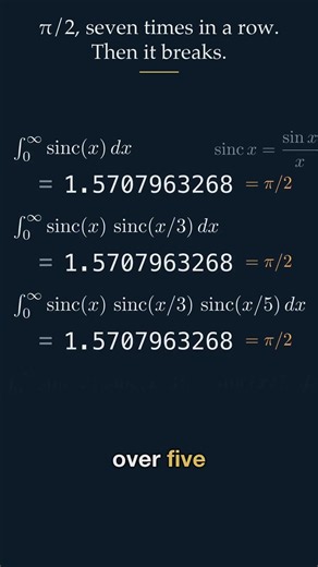 This Integral Is π/2 Seven Times in a Row #maths #education #science