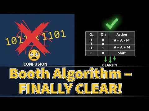 Unsigned Binary Multiplication & Booth Algorithm | No Confusion | CA