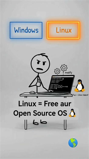 Windows vs Linux 🪟🐧 | What’s the Difference? | Windows vs Linux Explained