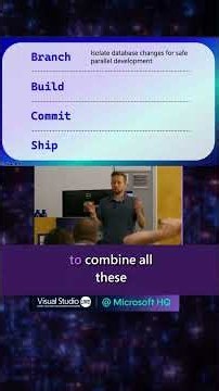 Treat Your Database Like Code #visualstudio #visualstudiotips