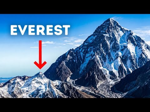 Scientists Found Two Mountains Far Taller Than Everest