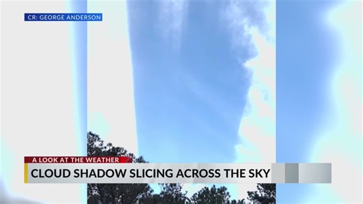 The Truth Behind That Perfect Line in the Sky: Crepuscular Rays at Work
