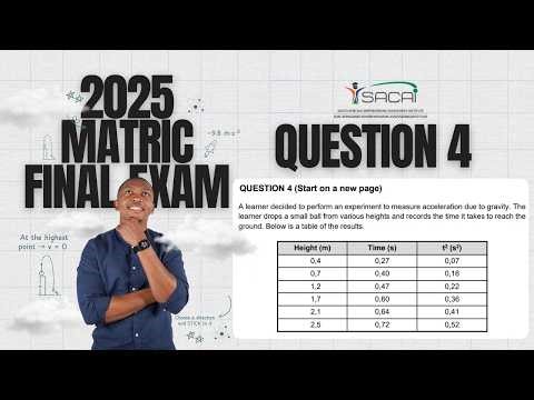 SACAI 2025 - Question 4 - Graphs Interpretation (VPM)