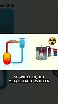 Why Most Submarines Avoid Liquid Metal Fuel