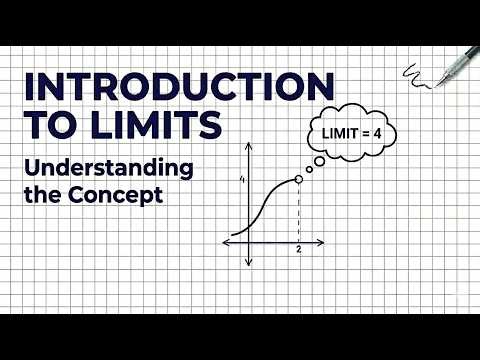 Limits introduction Calculus grade 12