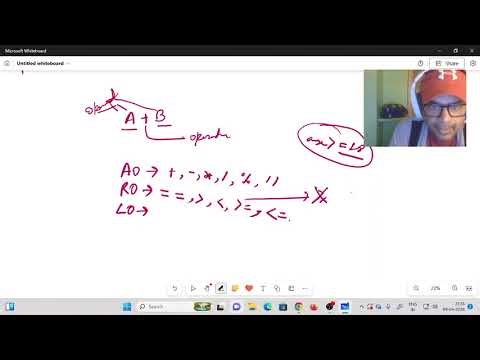 Arithmetic, logical, relational operator in Programming by Debasish Debnath Sir, Durgapur 9232441317