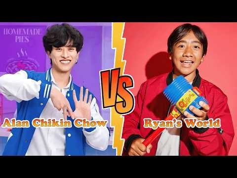 Alan Chikin Chow VS Ryan's World Transformation 🌈 MiniToStar From Baby To 2026