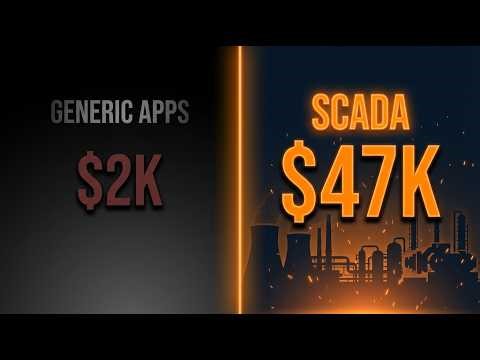 Stop Building CRUD Apps: Python Devs Are Missing $47K Contracts