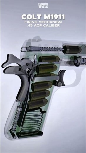 Colt M1911 Firing Mechanism