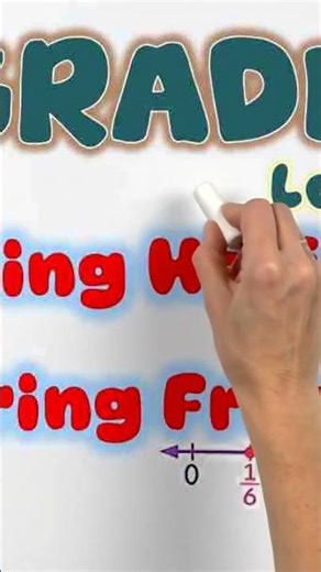 Fractions on number line Grade 3 #viral #puzzle #reels #viralvideo #shorts #shortvideo #maths