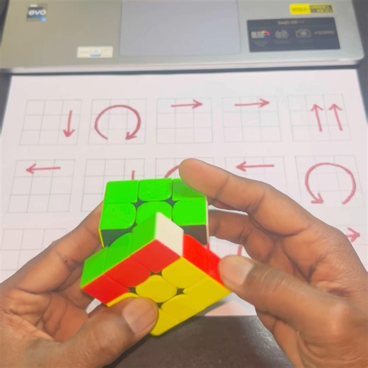 How To Solve a Rubiks Cube Tutorial for Beginners