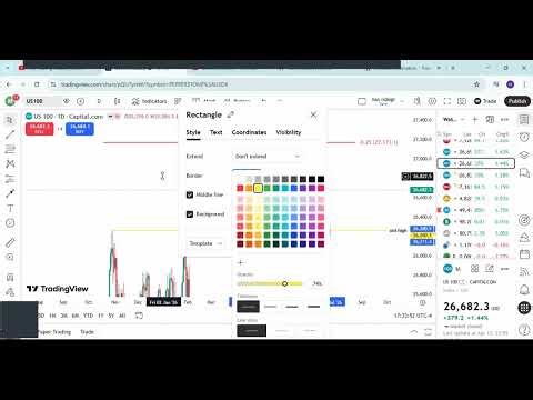 NAS100 WEEKLY FORECAST 20-25 APRIL 2026
