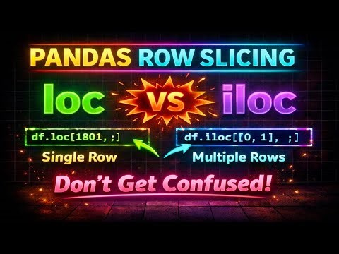 The Complete Guide to Pandas Row Slicing | loc vs iloc