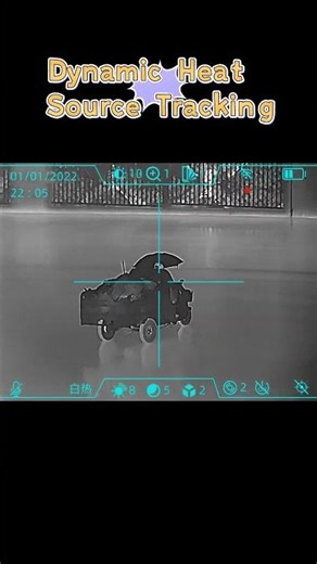 HTI Infrared Camera | Defy Night & Heavy Rain, Capture Heat Sources Through Fog