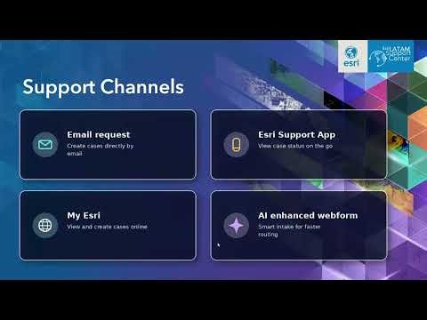 Spatial Webinar Unlocking Your Full Tech Support Benefits for ArcGIS