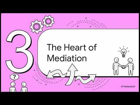 Conflict Resolution: The Brain Science, Communication Techniques, & Mediation Strategies That Work