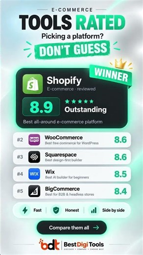 Best Ecommerce Platforms 2026: Shopify vs WooCommerce vs Wix vs Squarespace vs BigCommerce