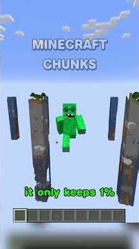 minecraft but the world is gone