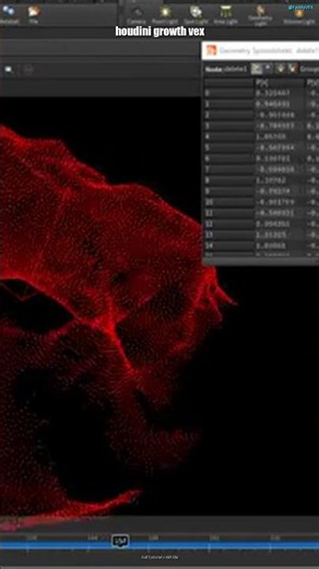 houdini growth vex #Shorts