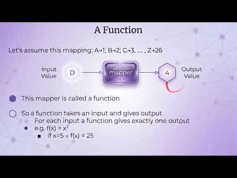 Probability, Function, Random Variable, pmf, pdf, cmf, cdf
