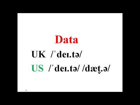 Datum/ Master the Plurals of Latin Words/ Meaning, Pronunciation and Plural Form
