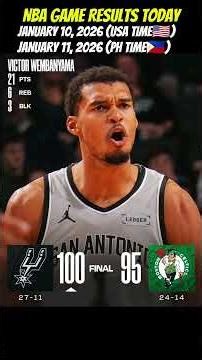 NBA Scores Today - January 10, 2026 (USA TIME🇺🇸) | JANUARY 11, 2026 (PH TIME🇵🇭) | NBA RESULTS TODAY