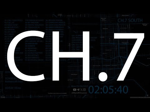 South District - Miami Police Live Radio Scanner Live Stream - City of Miami PD