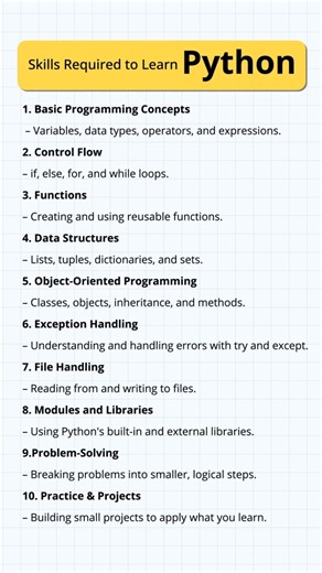 Skills Required to Learn Python | Python Skills for Beginners | Learn Python