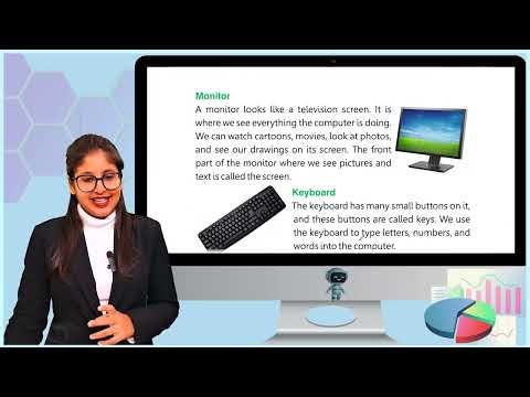 Computer Class 1 | Chapter 2 – Computer and Its Parts | Easy Explanation