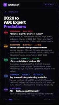 What is AGI? — The Complete 2026 Guide: Timeline, Tech, Risks & How to Know When It Arrives 🧠