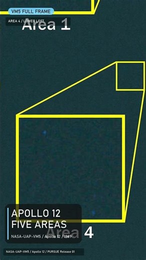 Apollo 12 Photo Clusters: Artifact, Debris, or Still Unresolved?