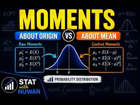 Moments in Statistics Explained Simply | Raw vs Central Moments (Step-by-Step)