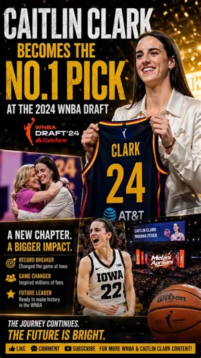 Caitlin Clark Becomes the No. 1 Pick at the 2024 WNBA Draft 🏀🔥#caitlinclark #nba #sports #basketball