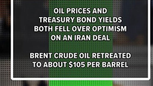 Stock market update: May 20, 2026