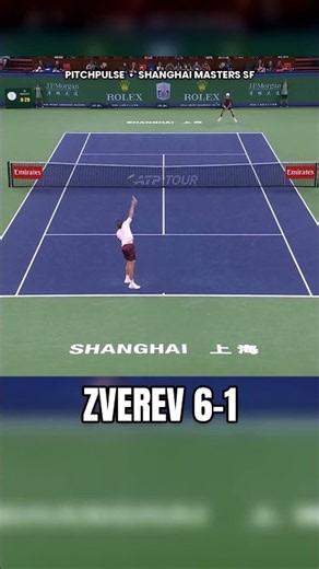 Zverev Is 6-1 vs Fokina — So Why Does This Feel Dangerous? #zverev #tennis #atp #atp1000 #shorts