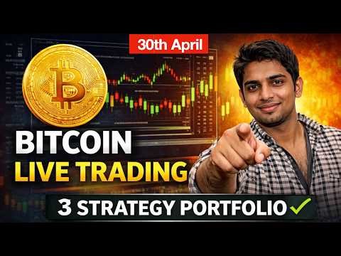 Bitcoin Trading Strategy| Algo Portfolio