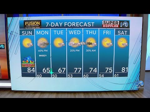 WAVY Weather Morning Update | May 10, 2026