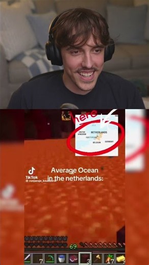 Avg ocean in netherlands