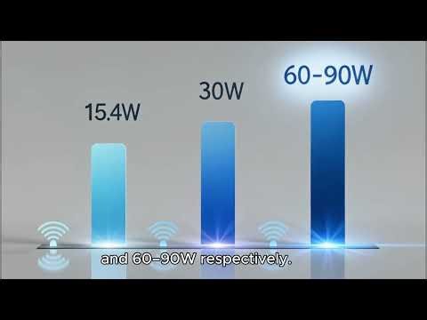 Understanding PoE Budgeting: How to Calculate Power Requirements for Enterprise AP Deployments