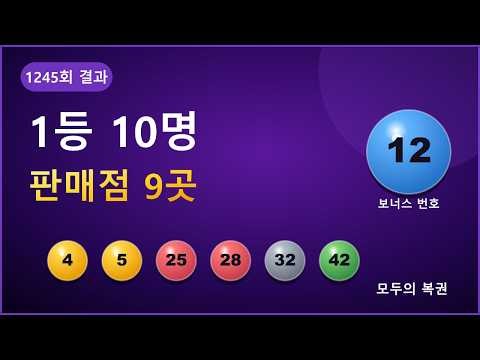 로또 1245회 결과 한눈에｜1등 10명·판매점 9곳 분석