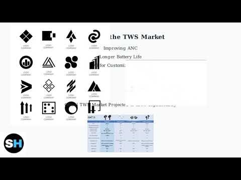 Syllable D900 Bluetooth Headphones Review – Truly Wireless Earbuds Sound Test