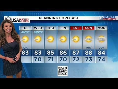 Local 10 News Weather: 04/14/2026 Morning Edition